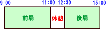取引時間